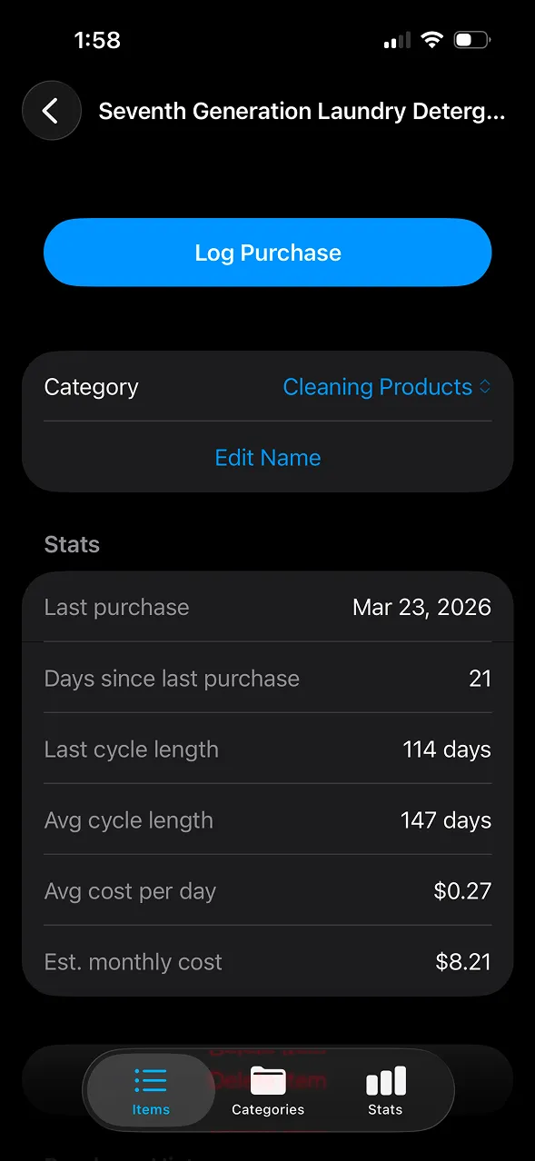 Purchase cycle and cost per day for one item